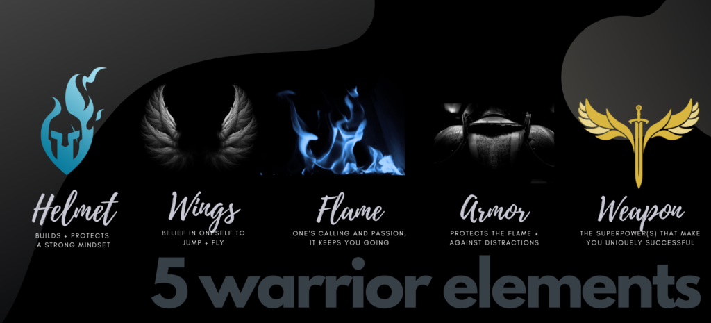 The five warrior elements. Helmet with a blue fire helmet, black wings, blue flame, black armor, winged sword